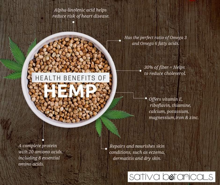 Hemp Soothing Balm