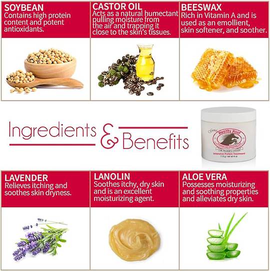 Gena Healthy Hoof Cuticle & Hand Cream