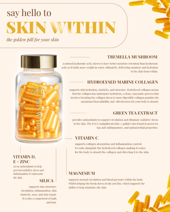 Skin Within Food Supplement