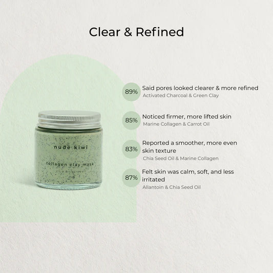 Nude Kiwi  Collagen Clay Face Mask - Chia & Charcoal