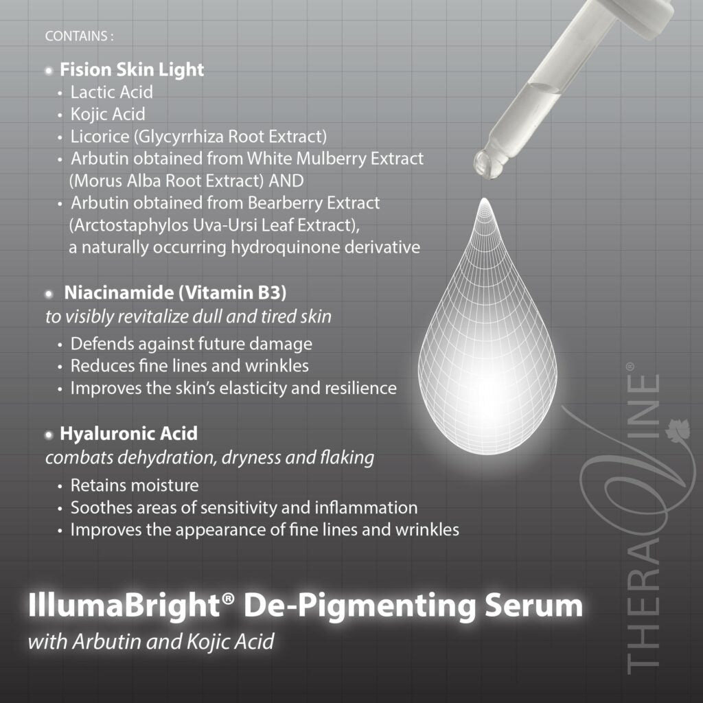 TheraVine IllumaBright De-Pigmenting Serum