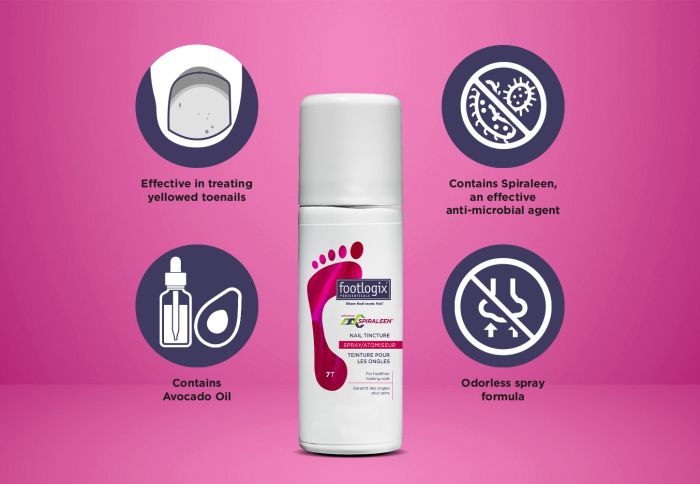 Footlogix Toenail Tincture Spiraleen Spray